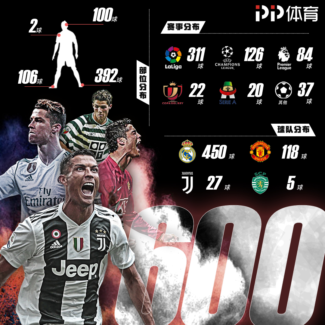 胁再击地分 胁再击地分