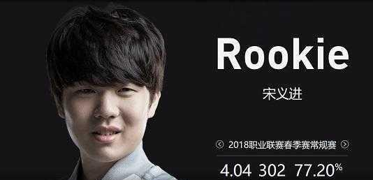 世预赛 世预赛