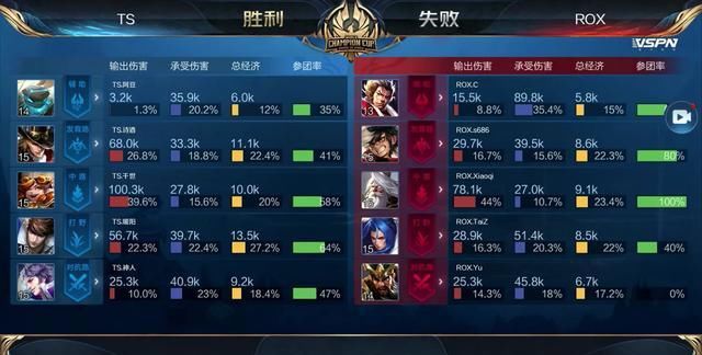 而不是